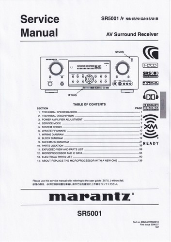 Servizio manuale istruzioni - di,