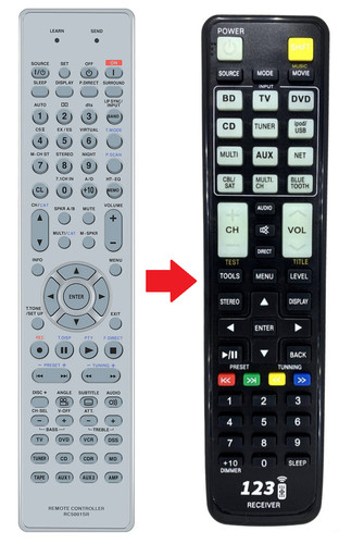 Telecomando ricambio per - di,